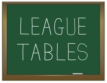 league-tables