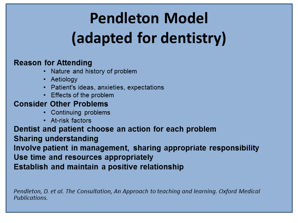 Professionalism and Communication › Log In