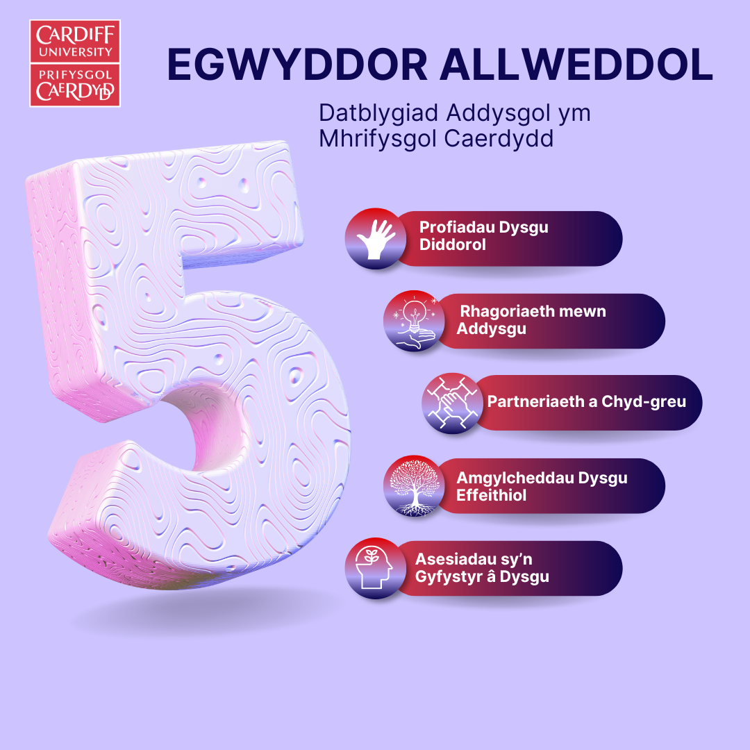 Poster o 5 Egwyddor Allweddol Datblygiad Addysgol ym Mhrifysgol Caerdydd. Mae rhif 5 mawr lliw porffor ar y chwith. 1. Profiadau Dysgu Diddorol 2. Rhagoriaeth mewn Addysgu 3. Partneriaeth a Chyd-greu 4. Amgylcheddau Dysgu Effeithiol 5. Asesiadau sy’n Gyfystyr â Dysgu