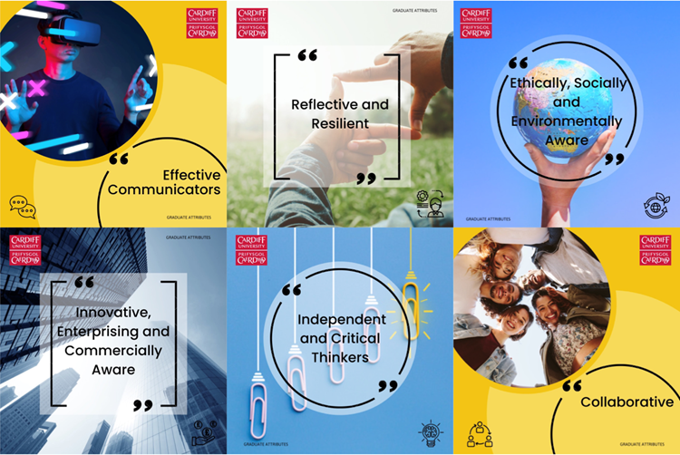   [Cynrychioliad addurnol o’r Rhinweddau Graddedigion. Cynrychiolir Cyfathrebwyr Effeithiol gan fyfyriwr sy'n gwisgo clustffonau du ac yn gweithio ym maes realiti estynedig. Cynrychiolir y geiriau myfyriol a gwydn gan fysedd wedi’u gosod mewn ffordd sy’n creu lens, a gellir gweld cae drwyddynt. Cynrychiolir Ymwybyddiaeth Foesegol, Gymdeithasol ac Amgylcheddol gan law sy'n dal glôb bach yn erbyn awyr las. Cynrychiolir Arloesi, Menter ac Ymwybyddiaeth Fasnachol gan adeiladau hynod uchel arian wedi’u tynnu o bersbectif ongl isel. Cynrychiolir Meddylwyr Annibynnol a Beirniadol gan glipiau papur sy'n hongian fel bylbiau golau sy’n mynd yn raddol fwy eu maint, ac wedi’u gosod ar letraws – darlunnir yr olaf o'r 5 ar ffurf bwlb melyn gloyw. Cynrychiolir Cydweithredol gan 5 myfyriwr sy'n gwenu, o bersbectif ongl isel.]