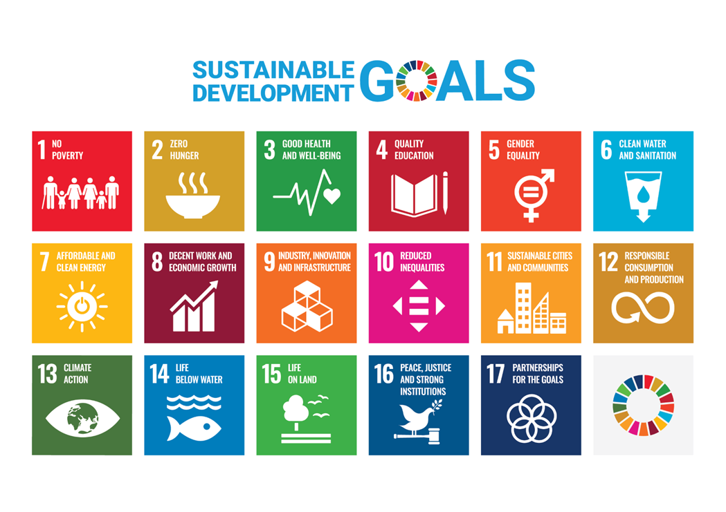 Development Goals are shown as rainbow-coloured blocks in an infographic. 1) No poverty represented by a thriving family. 2) Zero hunger represented by a steaming bowl of food. 3) Good health and well-being represented by a pulse. 4) Quality Education represented by a book and pen. 5) Gender Equality represented by gender symbols 6)Clean water and sanitation represented by a glass of water. 7) Affordable and clean energy. represented by a sun with a power on logo in the centre. 8) Decent work and economic growth represented by a bar graph. 9) Industry, innovation & infrastructure represented by blocks. 10) Reduced inequalities represented by an equal sign and a spinning circle. 11) Sustainable cities and communities represented by a cityscape. 12) Responsible consumption and production represented by an infinity symbol 13) Climate action represented by an eye with the world as its pupil. 14) Life below water represented by a fish swimming under water. 15) Life on land represented by a tree with birds flying in the distance. 16) Peace, justice and strong institutions represented by a dove on a gavel with an olive branch in its mouth 17) Partnership for the goals represented by interlocking circles.