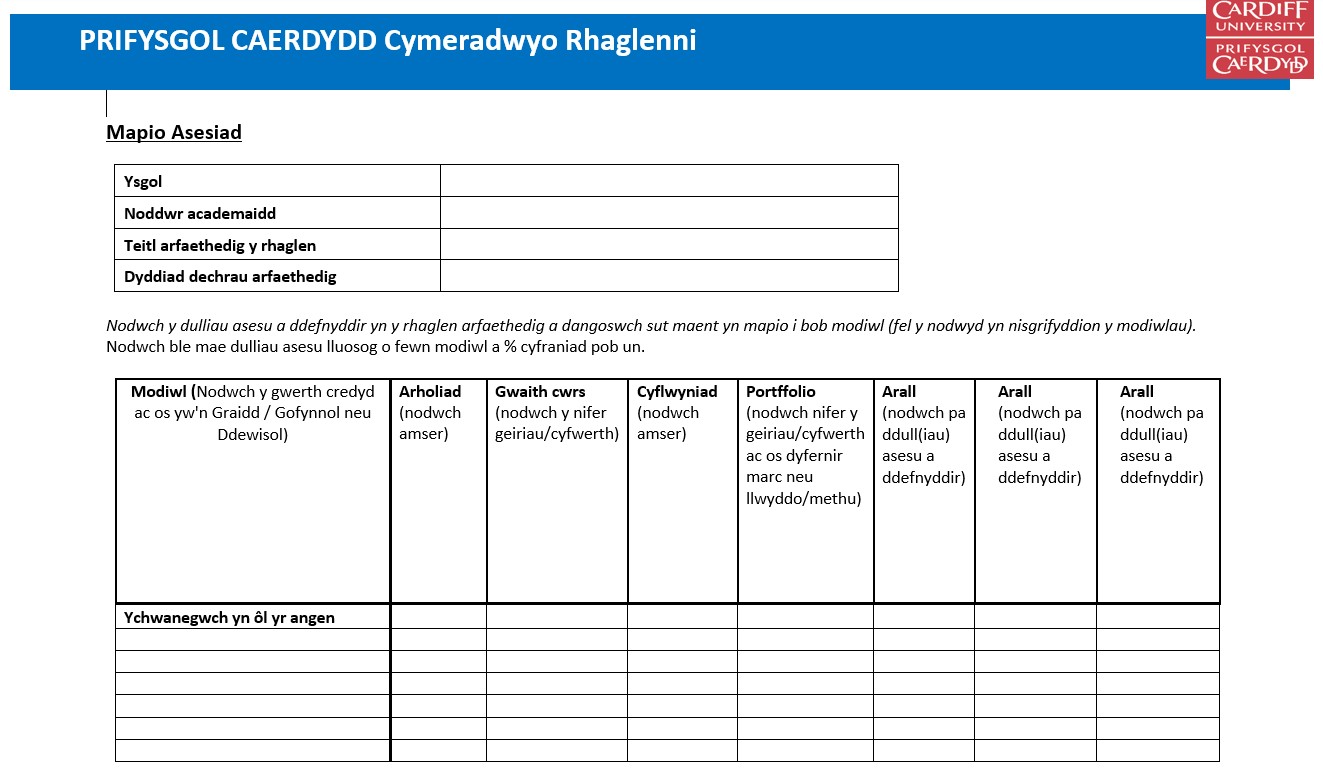 Llun o'r Cymeradwyo Rhaglenni