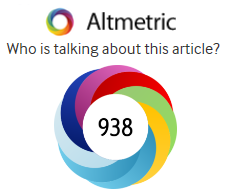 altmetric