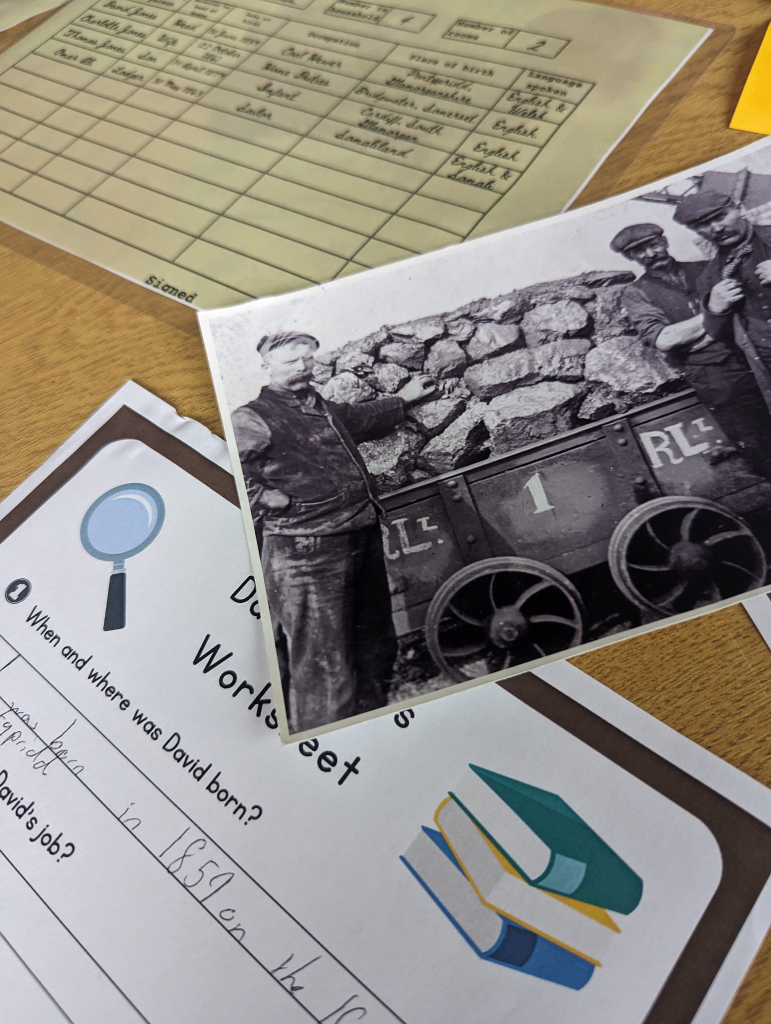 A photograph of miners and a worksheet on a table.