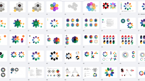 The design process